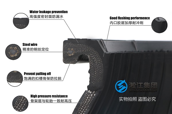 兴安一体化污水提升预制泵站耐酸碱橡胶接头